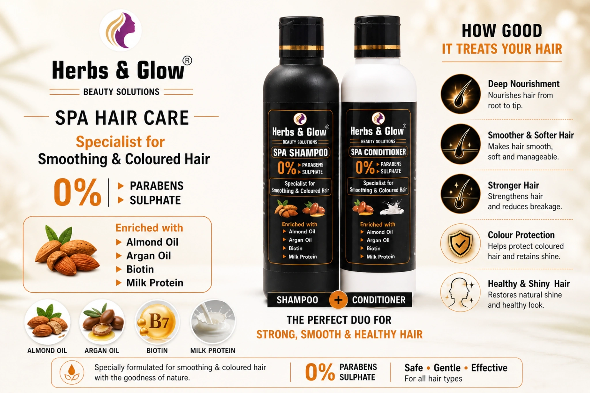 Combo SPA Shampoo and SPA Conditioner 200 ML Each